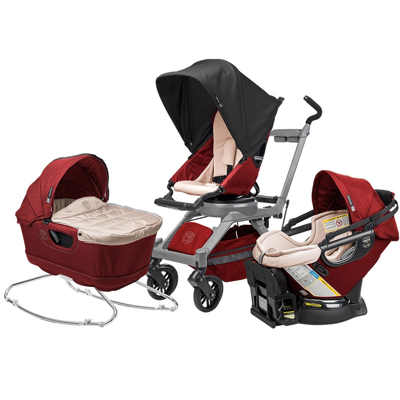Orbit Baby G3 Newborn Package – Ruby/Grey