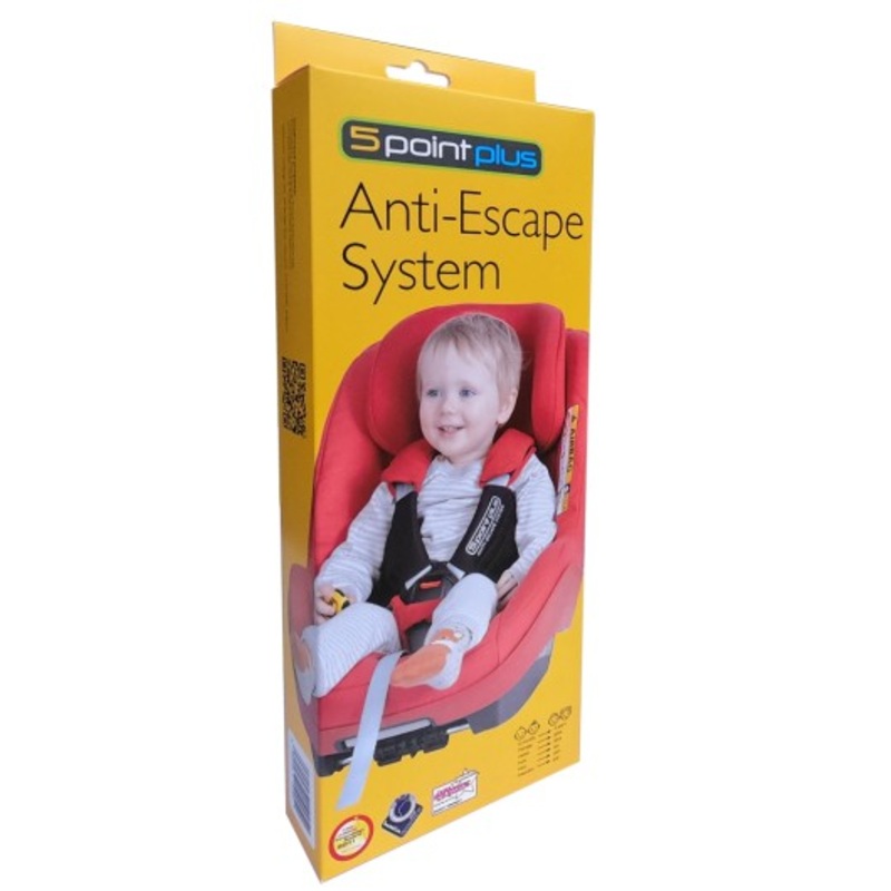 5 Point Plus Anti-Escape System