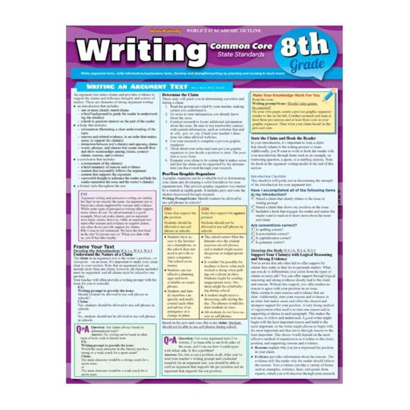 QuickStudy: Writing Common Core (8th grade)