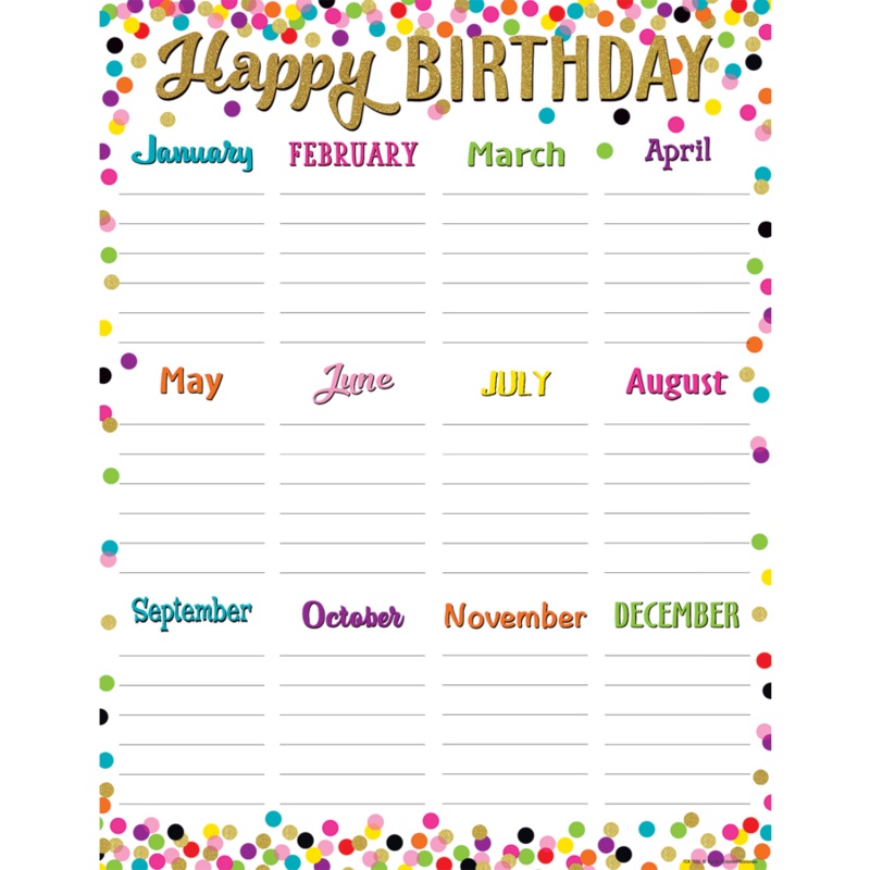 Confetti Happy Birthday Chart(C)