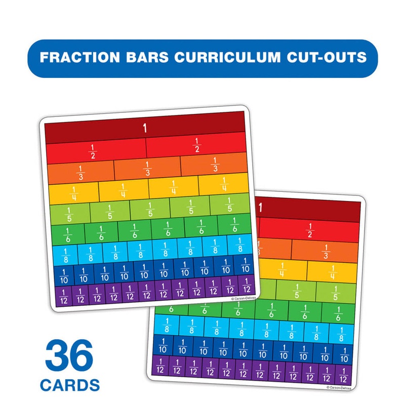 Fraction Bars Curriculum Cutouts Grade K-5