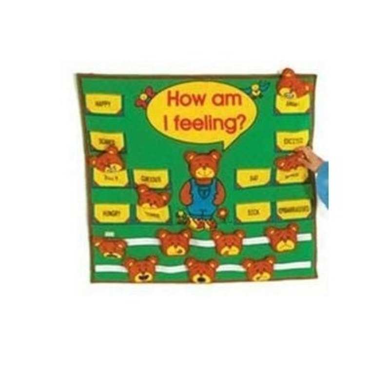 How Am I Feeling? Wall Chart