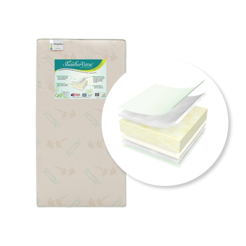 Simmons Kids Naturally Crib and Toddler Mattress
