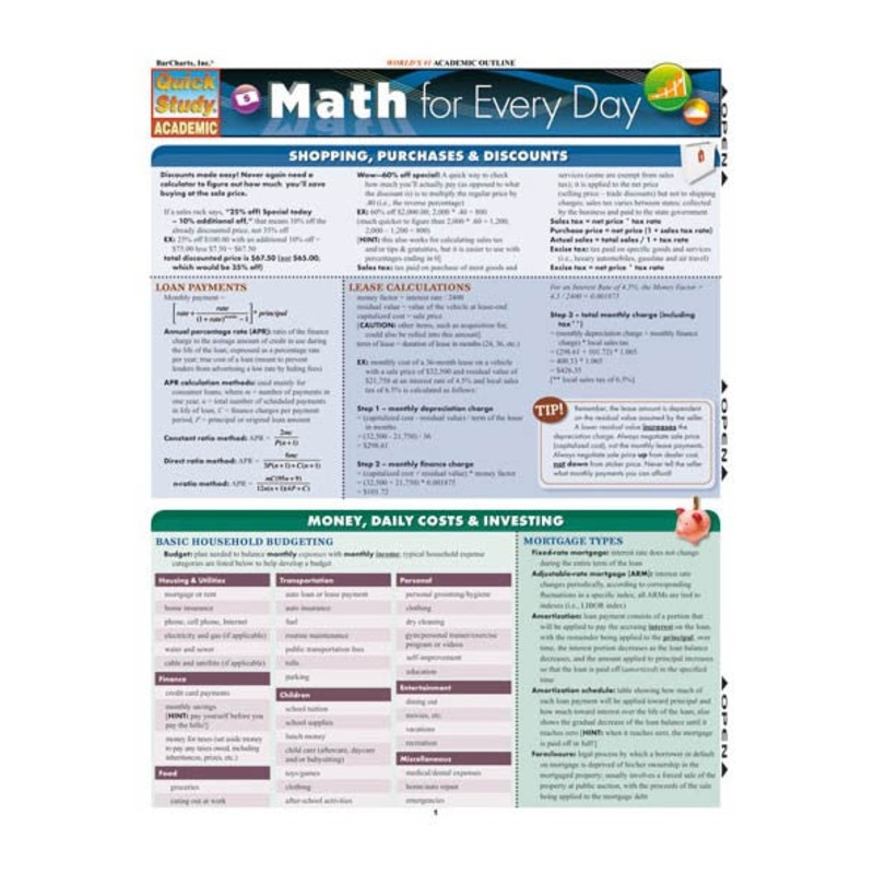 QuickStudy: Math for Every Day