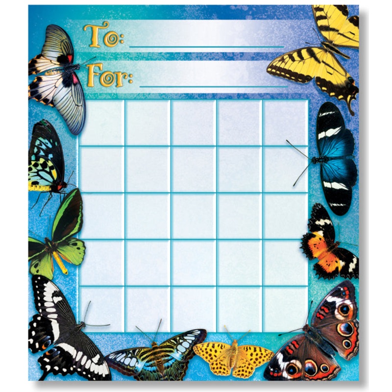 Butterflies Mini Inc Chart