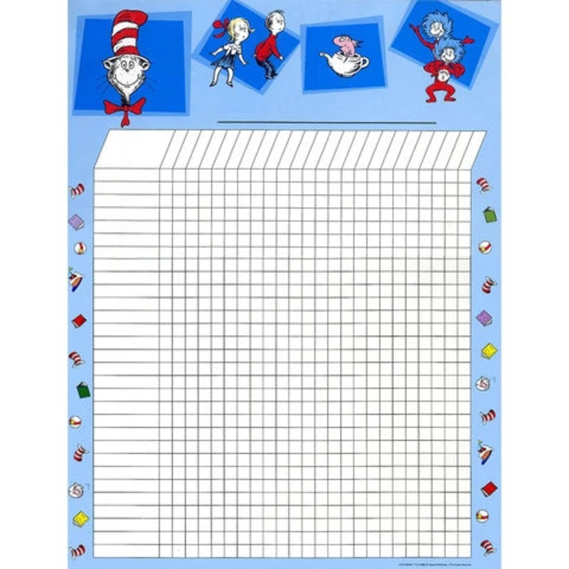 Cat in the Hat Chart