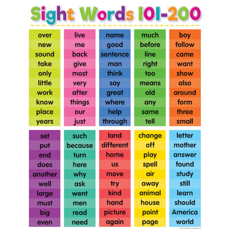 Colorful Sight Words 101-200 Chart