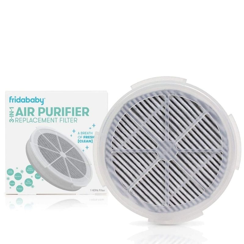 3-in-1 Air Purifier Replacement Filter
