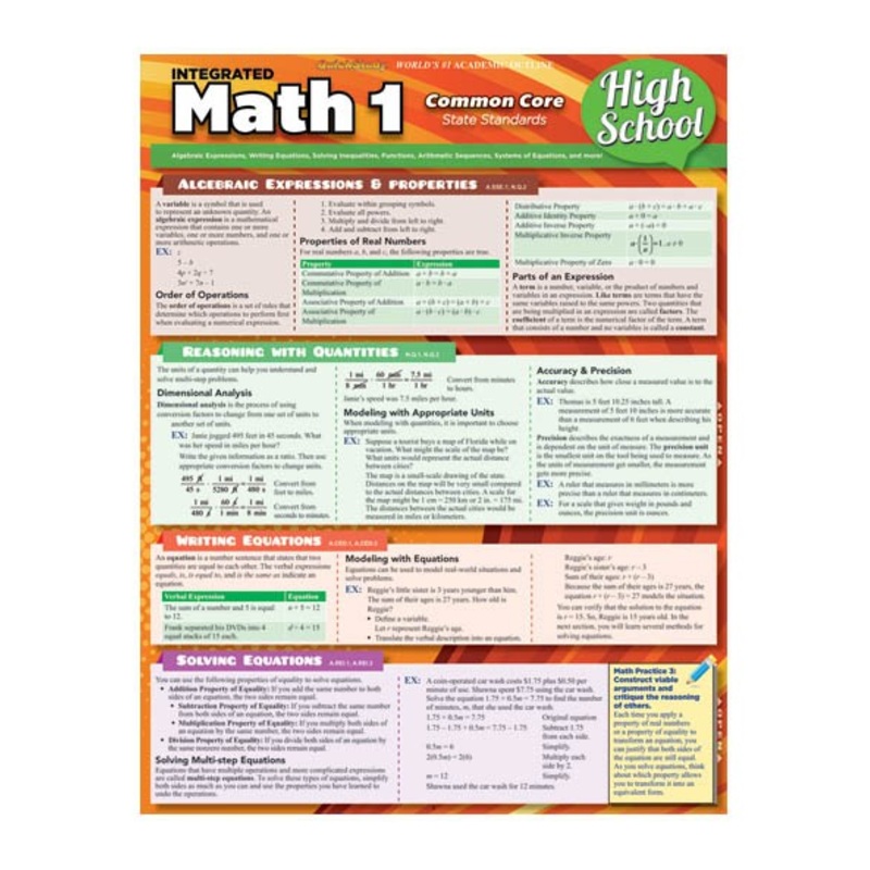 QuickStudy: Math 1 Common Core High School