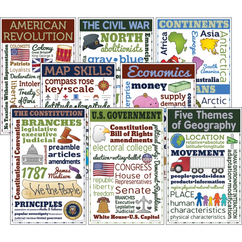 SOCIAL STUDIES CHATTER CHARTS