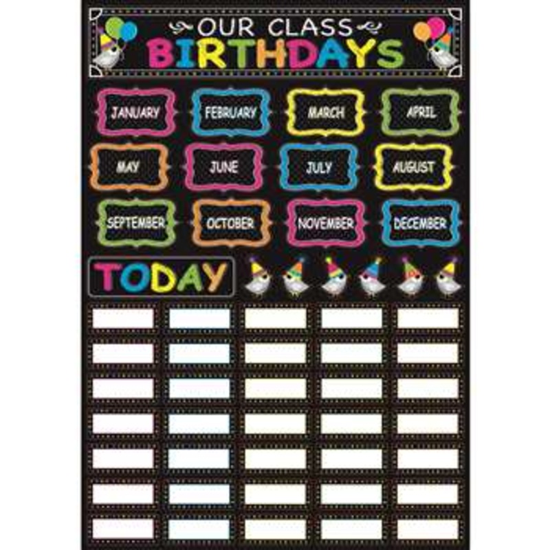 Classroom Birthdays Magnetic Mini Bulletin Board Set