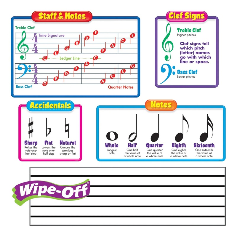 Music Symbols – Wipe-Off Bulletin Board Set