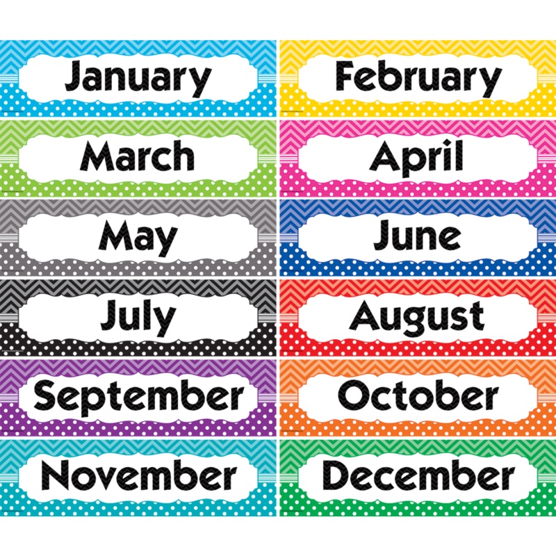 Chevrons and Dots Monthly Headliners