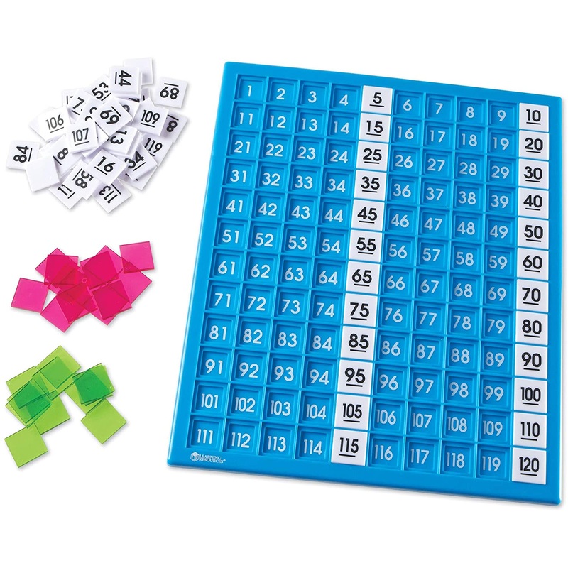 120 Number Board