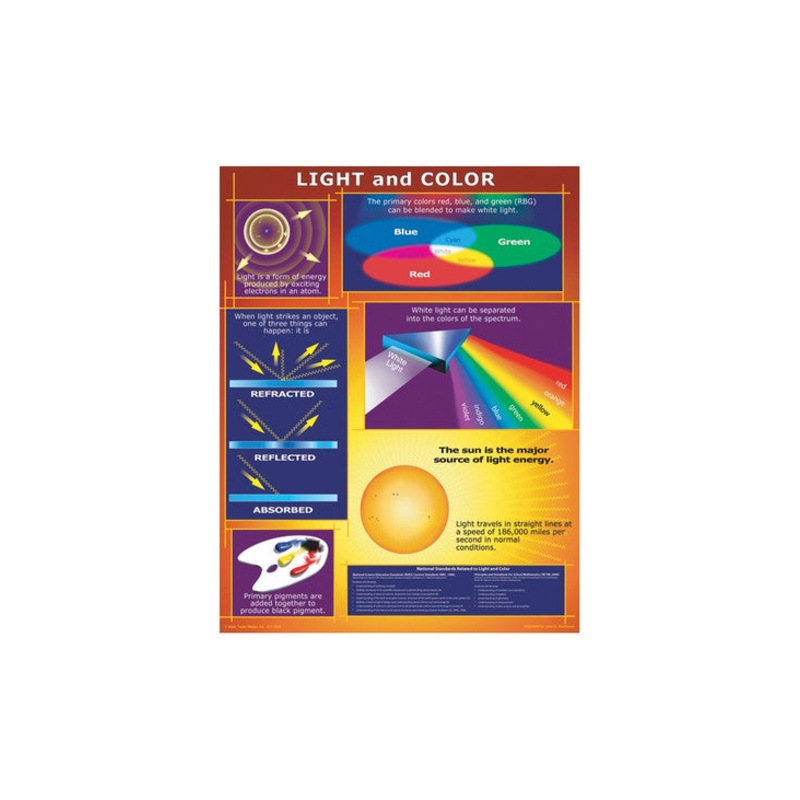 Light and Color Chart Grade 4-8