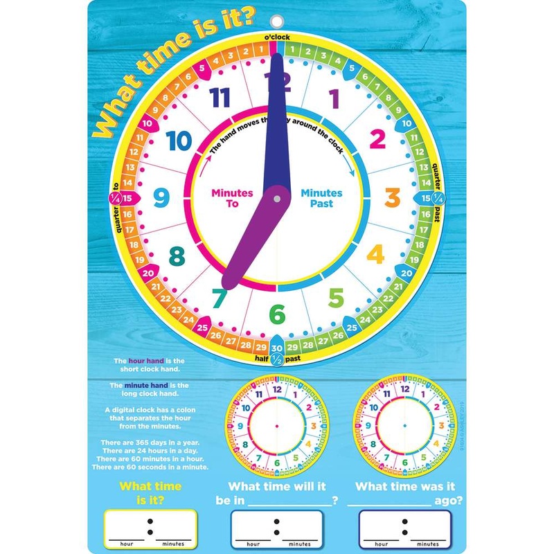 Smart Wheel, Advanced Clock