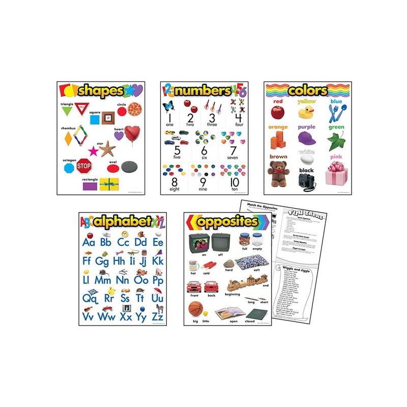 Kindergarten Basic Skills Learning Chart Combo Pack