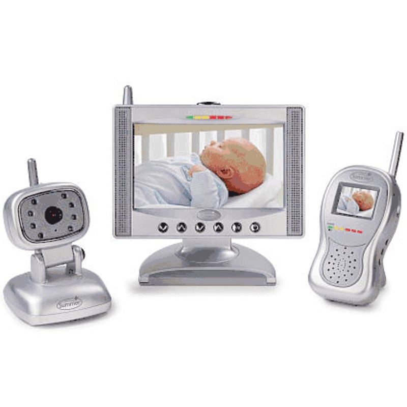 Summer Infant Complete Coverage Color Video Monitor Set – D