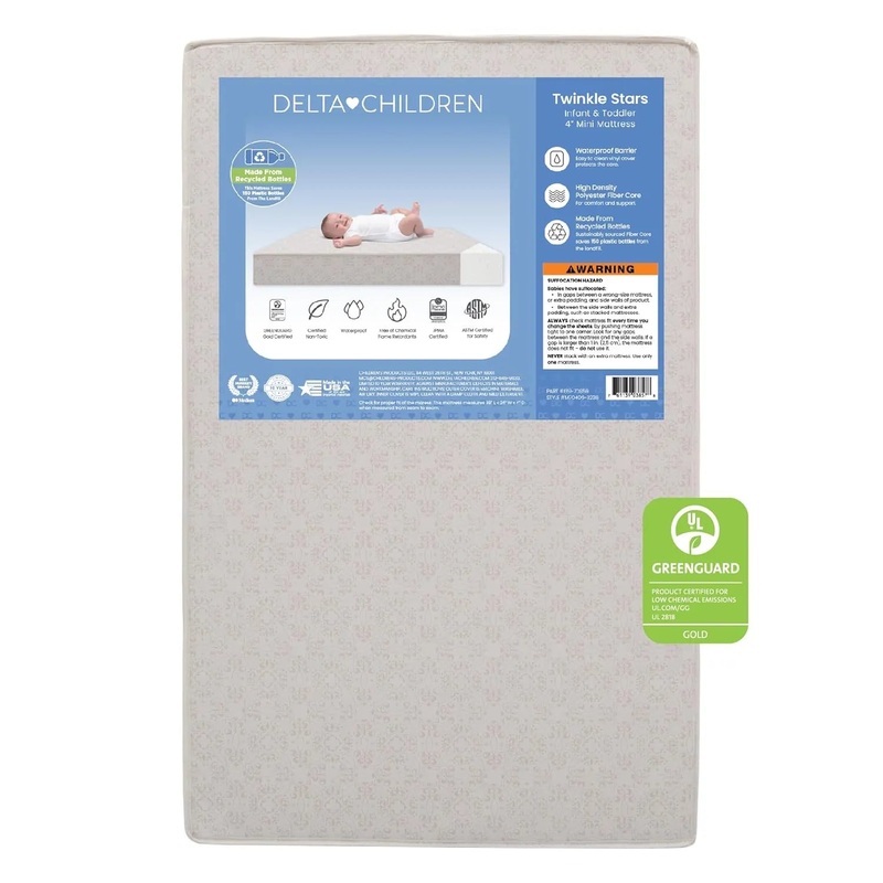 Twinkle Stars 4″ Mini Crib Mattress,Firm – Royal Blue