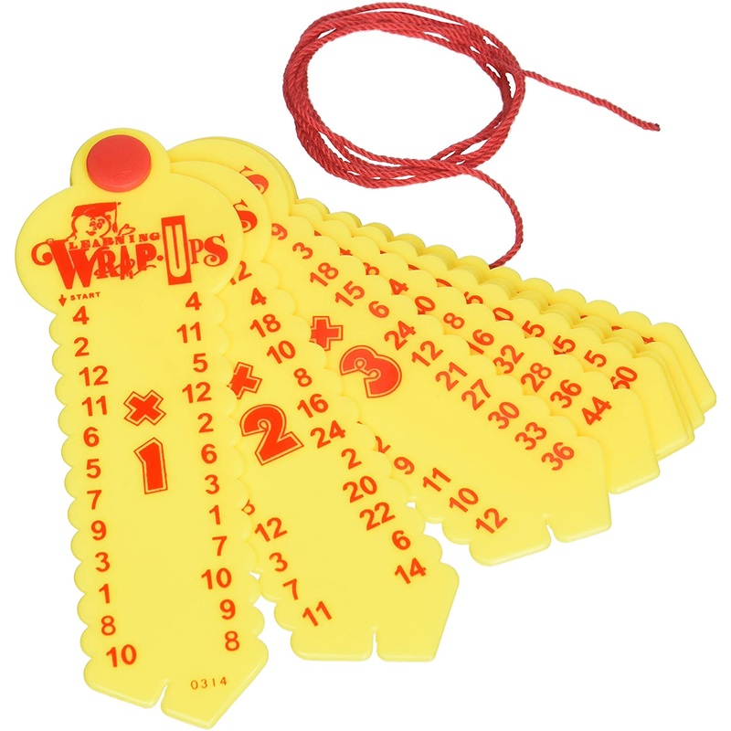 Learning Wrap-ups Multiplication Wrap-up Keys