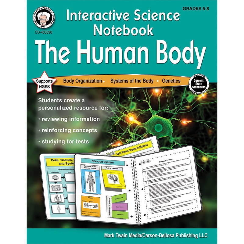 Interactive Science Notebook: The Human Body Resource Book Grade 5-8 Paperback