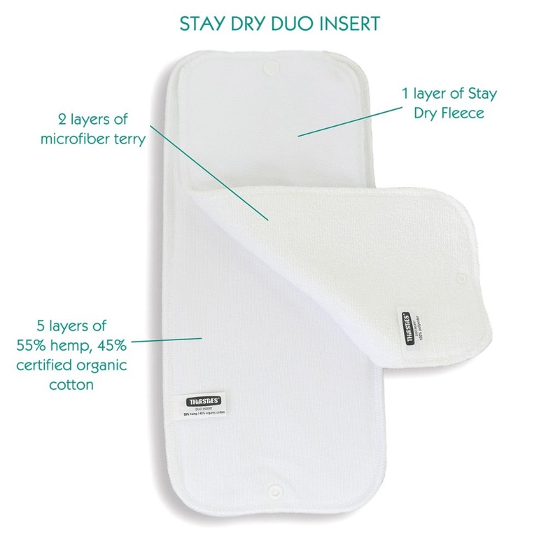 Stay Dry Duo Insert 1 (6-18lbs)